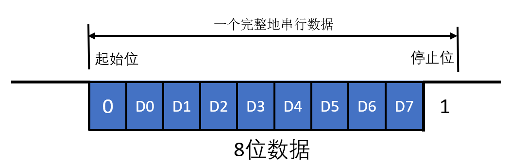 “精华