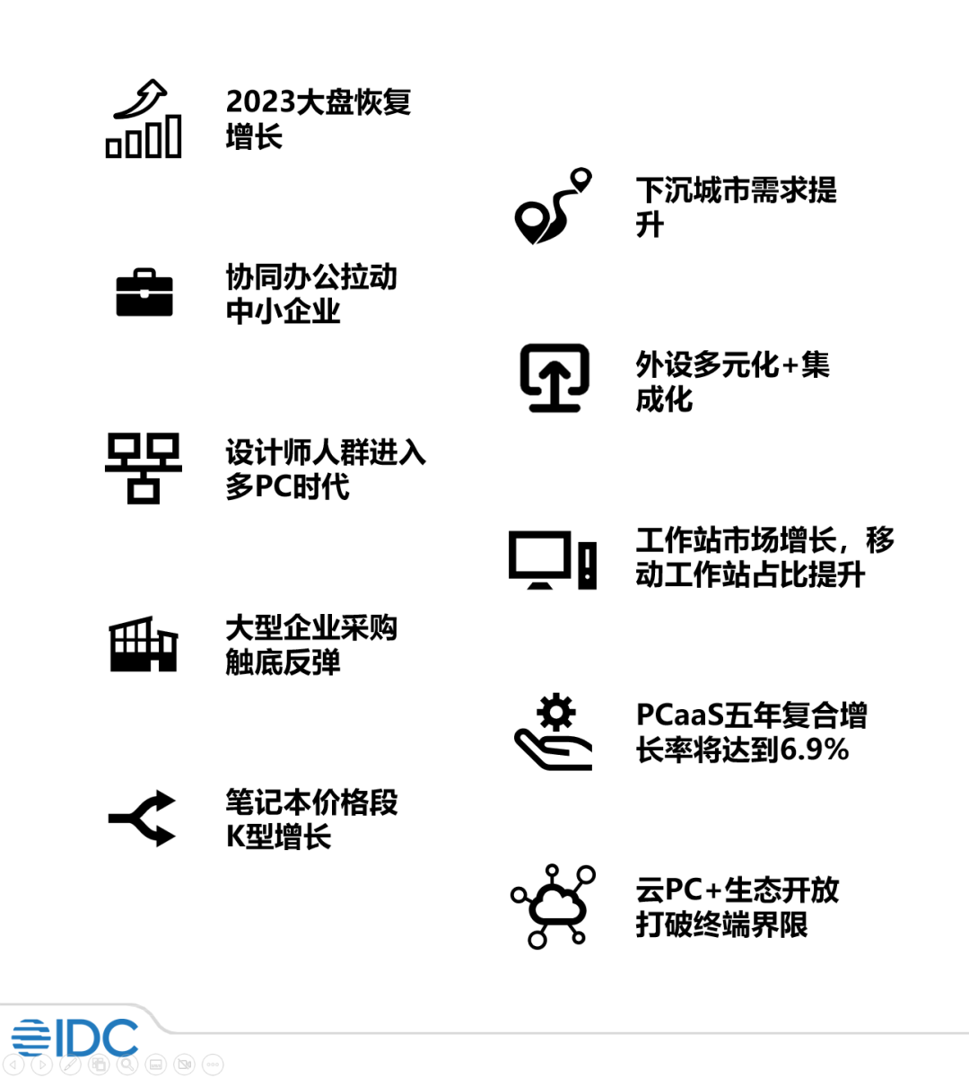 2023年中国PC市场十大洞察