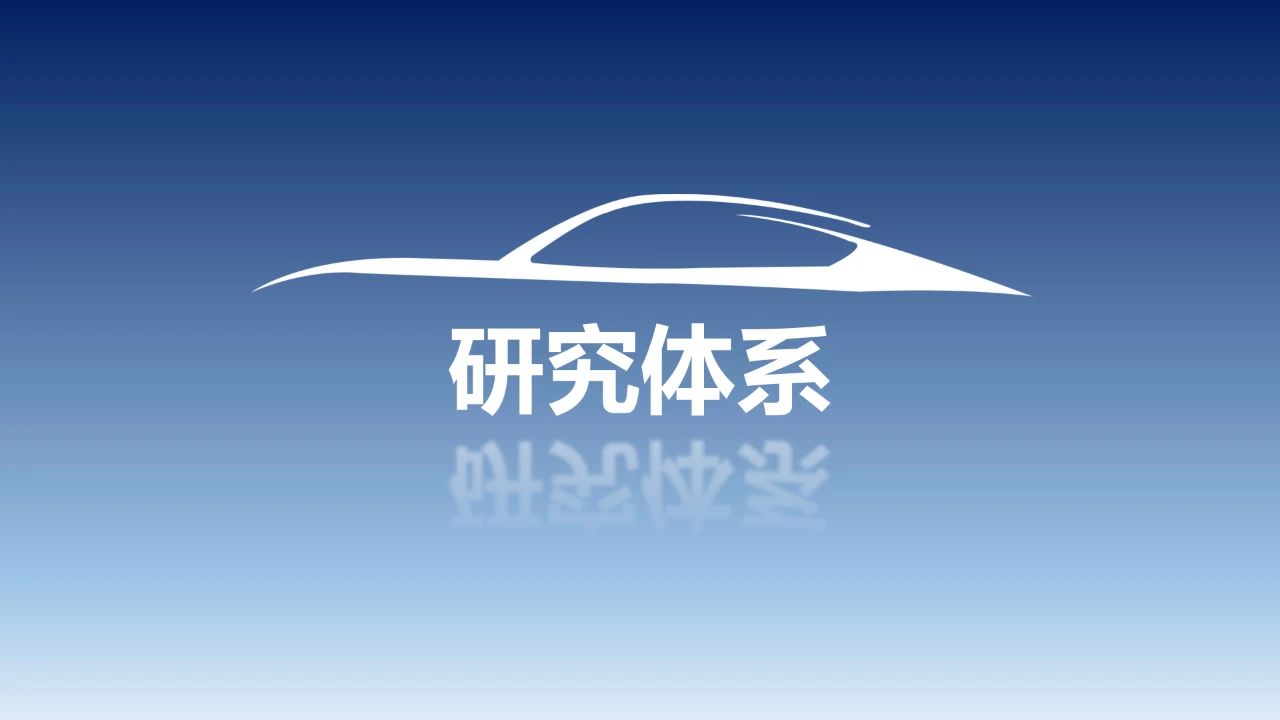 2023年中国汽车技术趋势