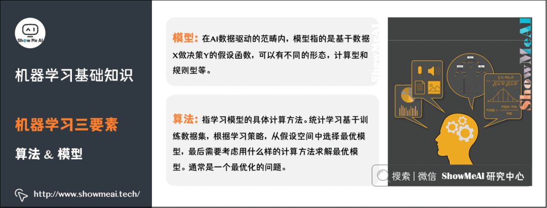 图解72个机器学习基础知识点