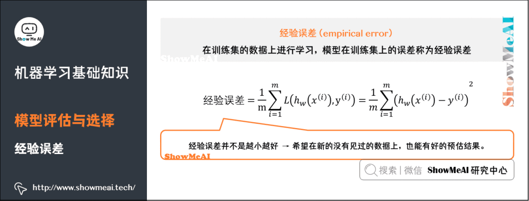 图解72个机器学习基础知识点