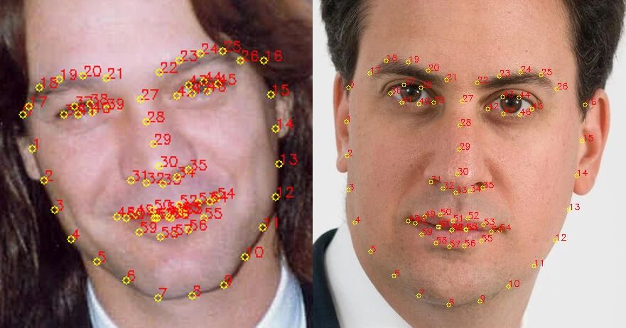 带你揭开AI换脸技术的原理