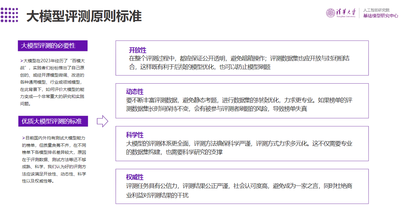 SuperBench大模型综合能力评测报告