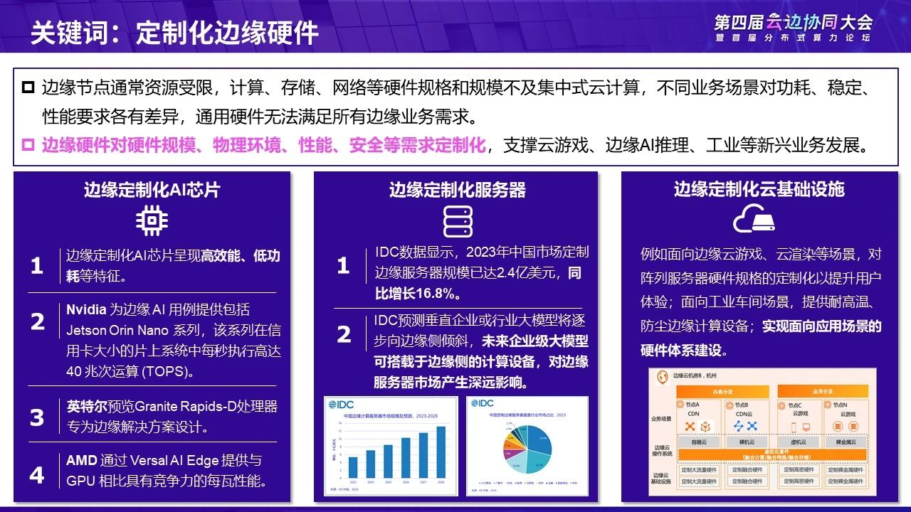 中国信通院发布“2024边缘计算十大关键词”