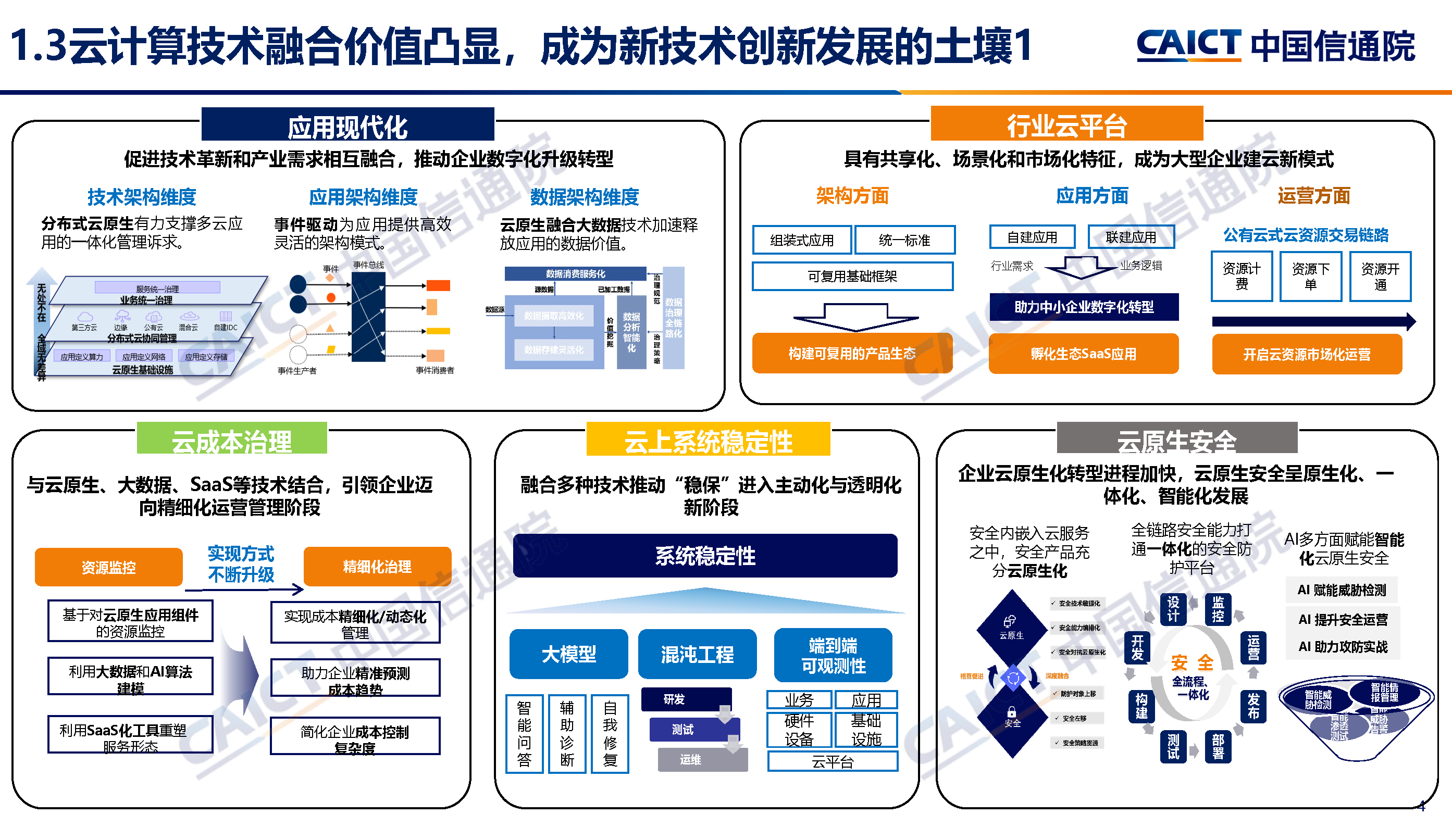 中国信通院发布《云计算白皮书（2024年）》