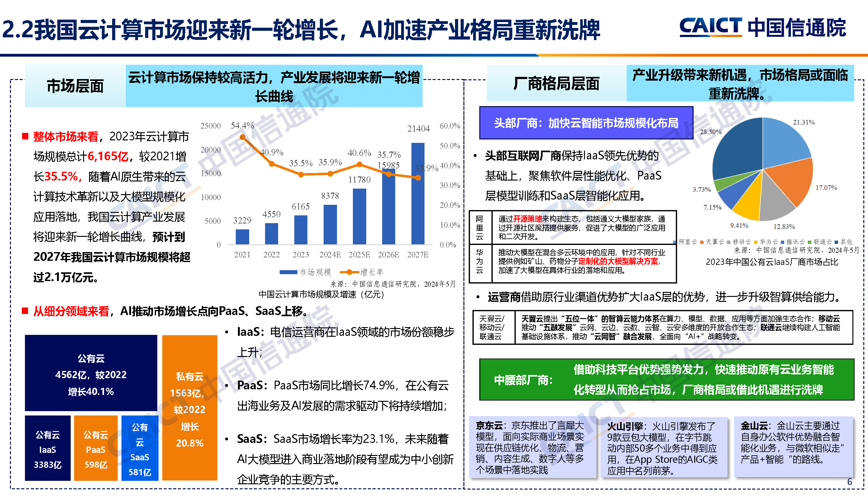 中国信通院发布《云计算白皮书（2024年）》