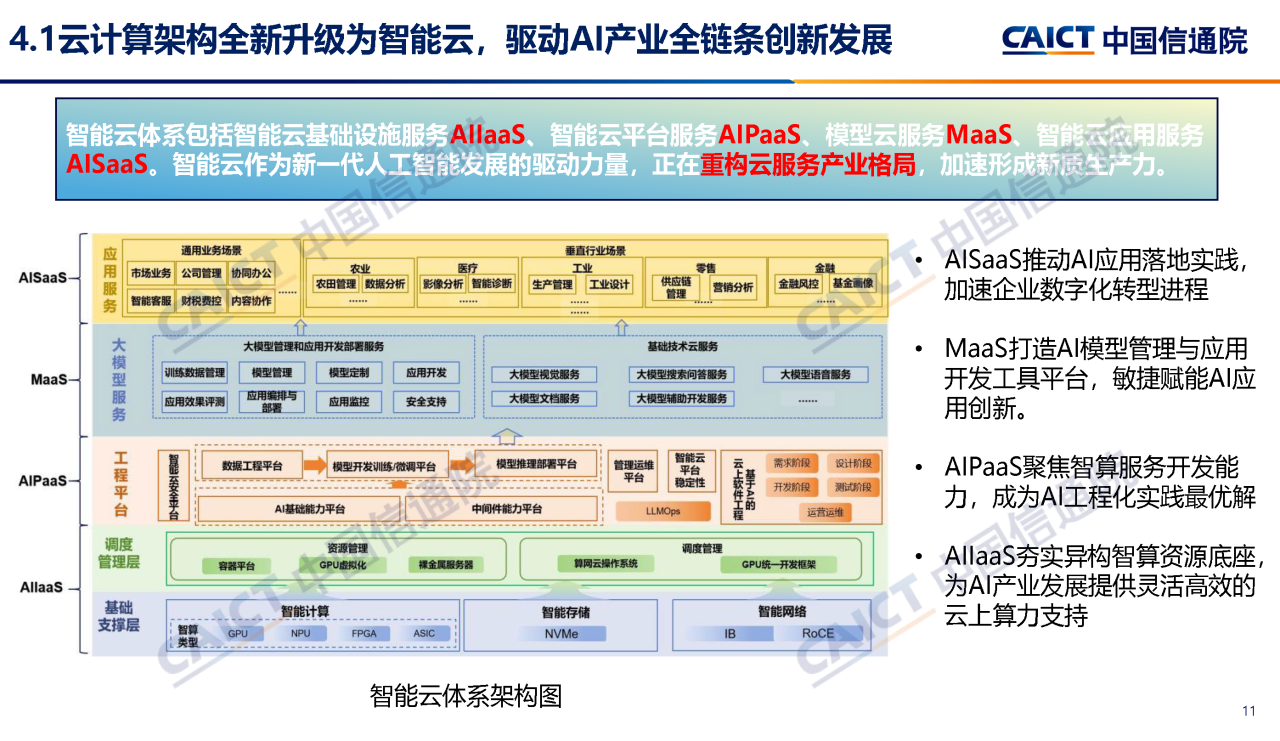 中国信通院发布《云计算白皮书（2024年）》