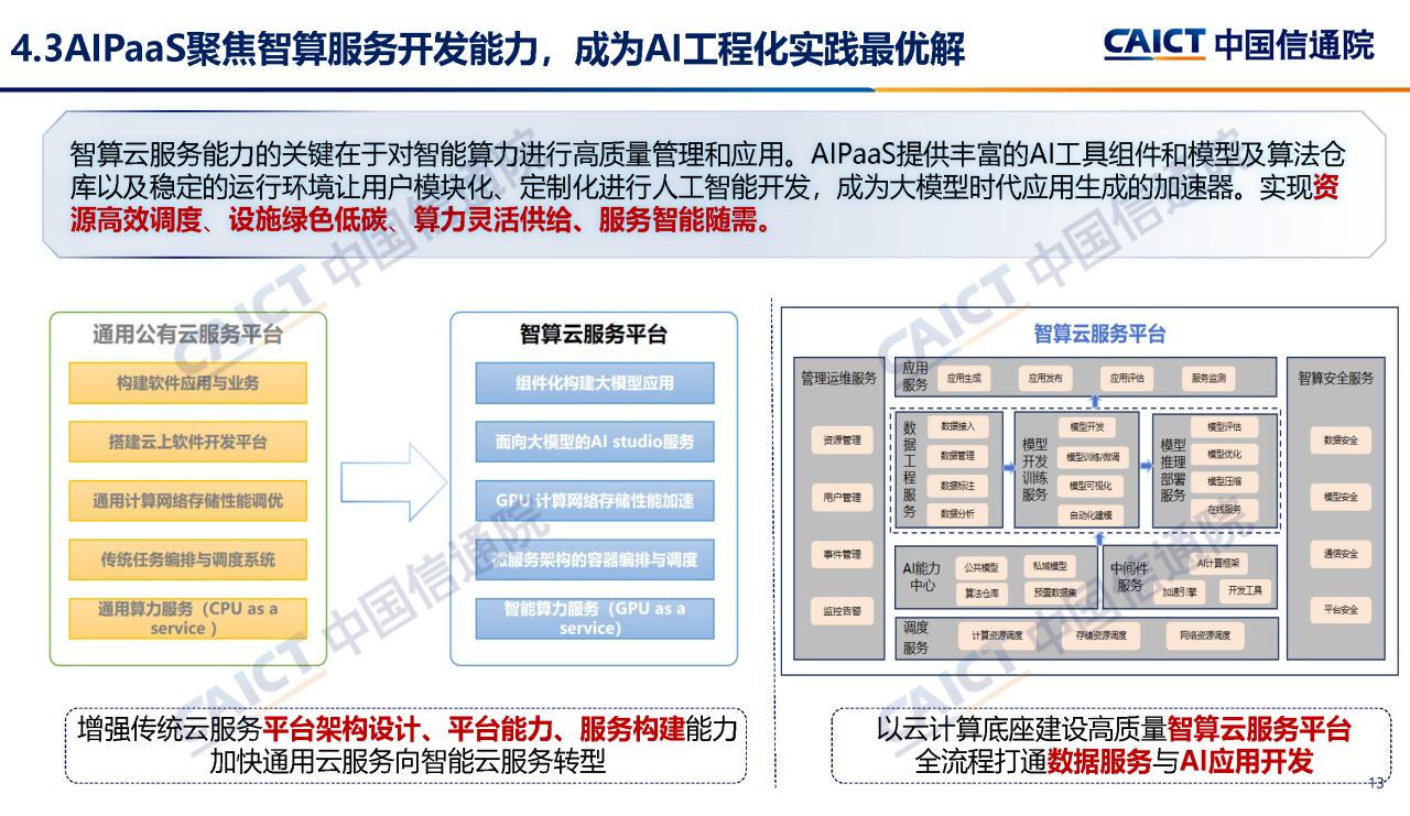 中国信通院发布《云计算白皮书（2024年）》