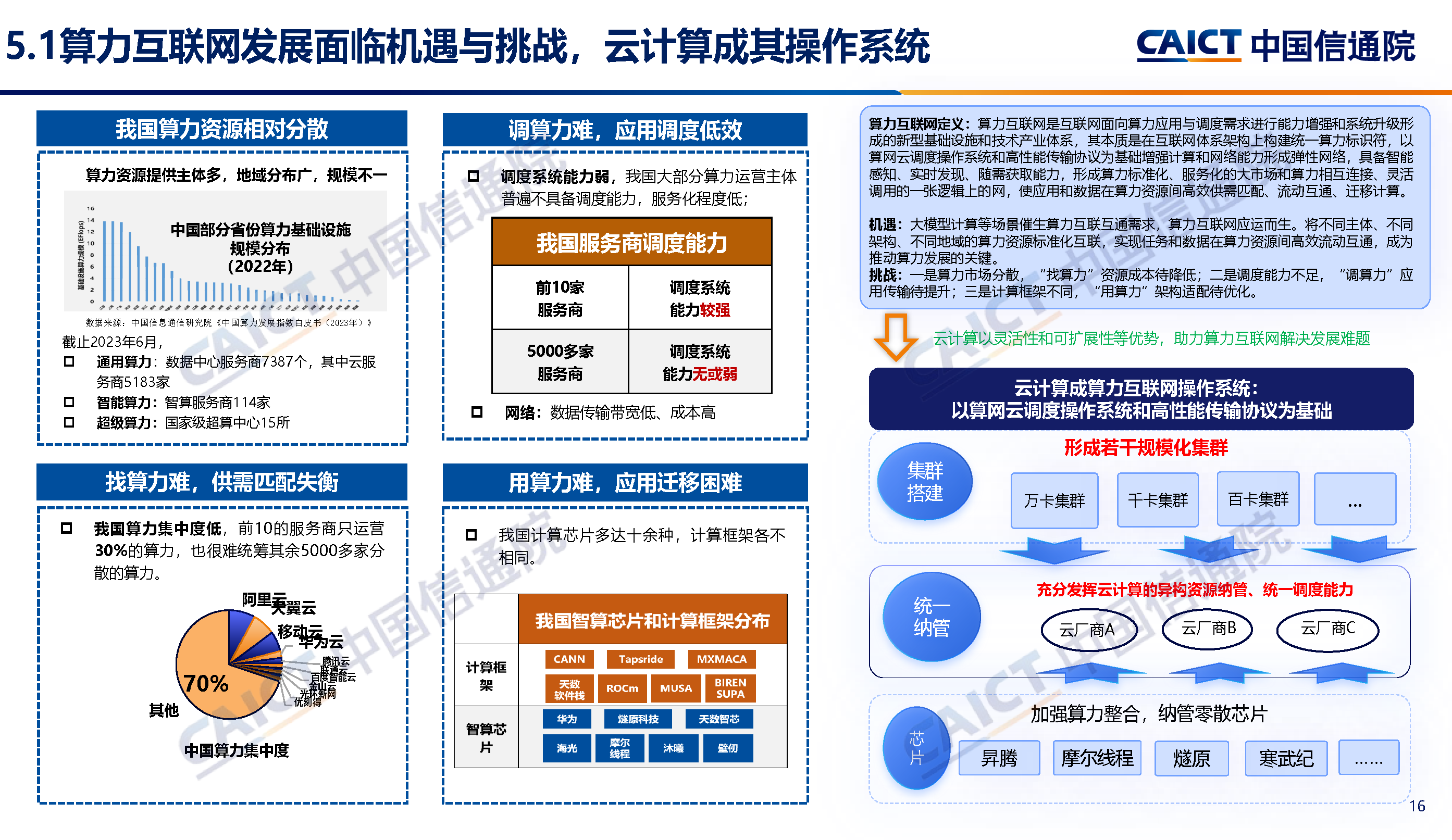 中国信通院发布《云计算白皮书（2024年）》