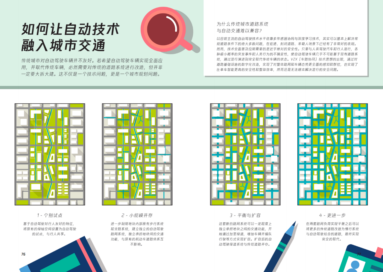 自动驾驶最终将怎样改变社会？