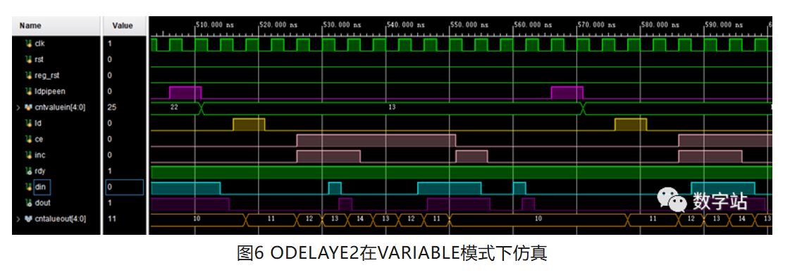 图6 ODELAYE2在VARIABLE模式下仿真