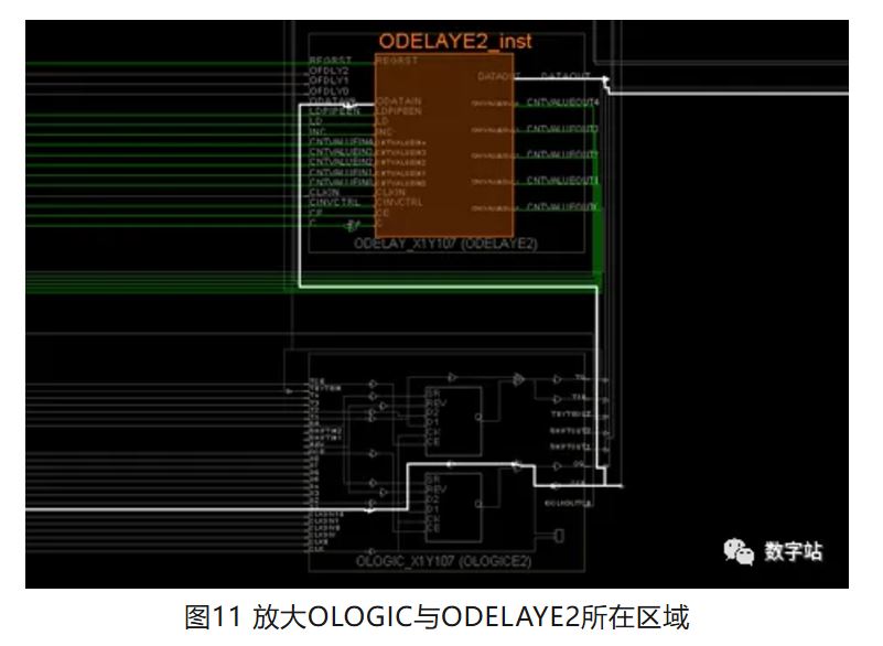 图11 放大OLOGIC与ODELAYE2所在区域