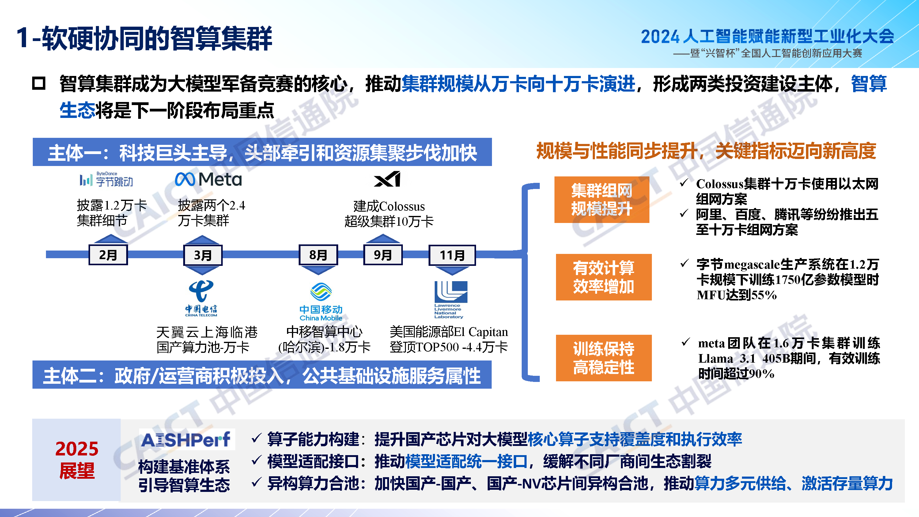 2024人工智能产业十大关键词解读