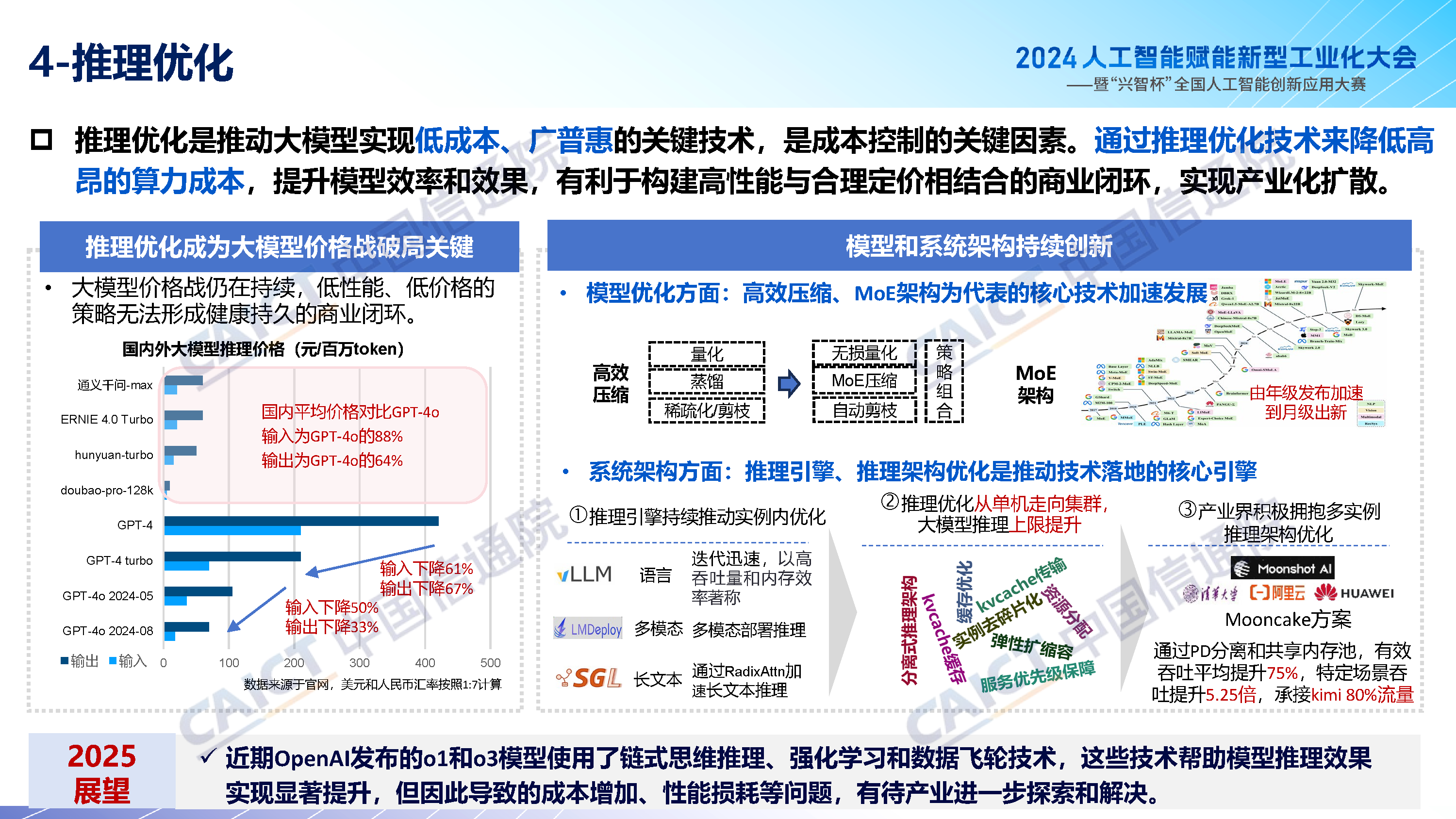 2024人工智能产业十大关键词解读