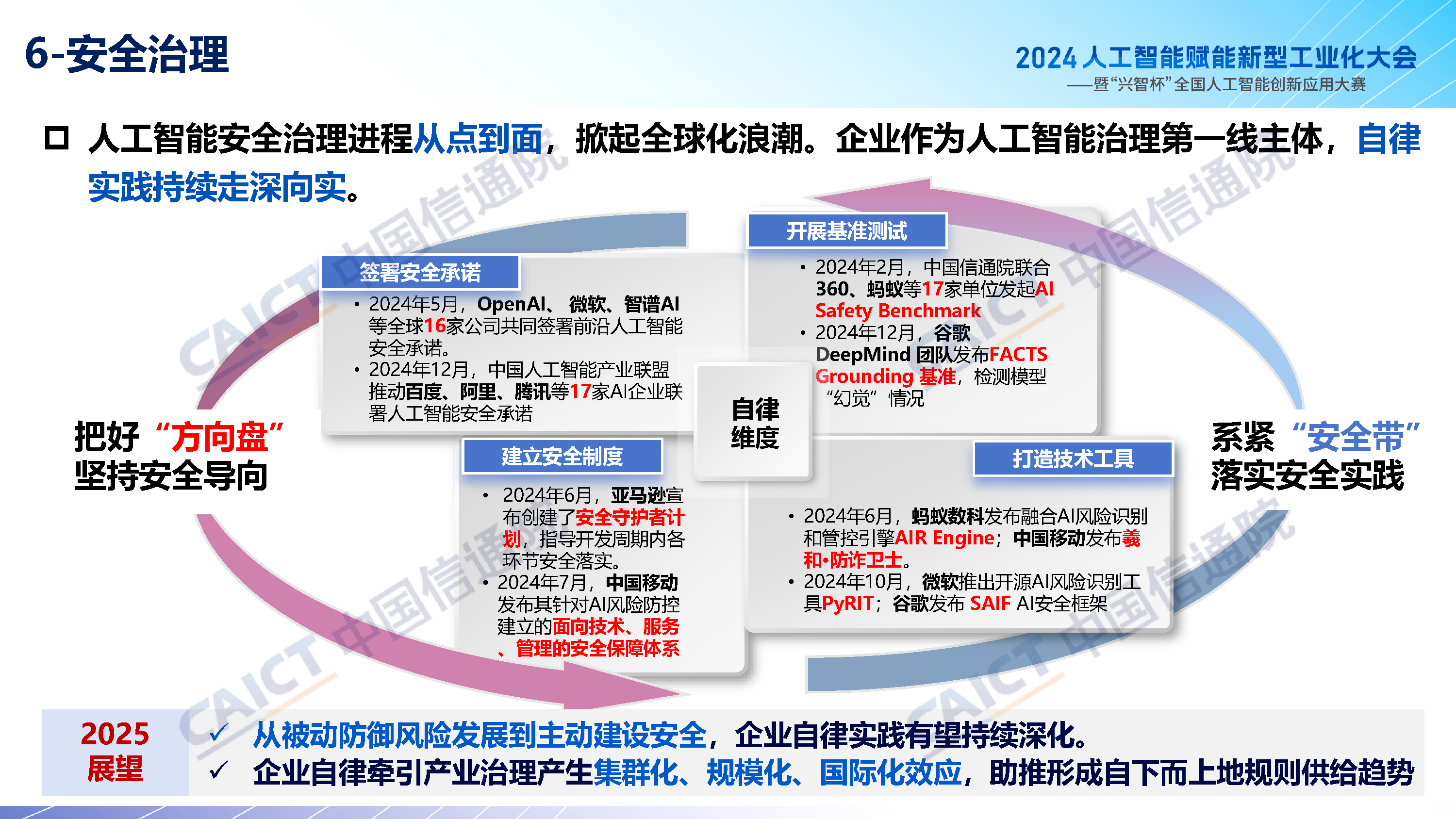 2024人工智能产业十大关键词解读