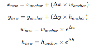 目标检测中的 Anchor 详解