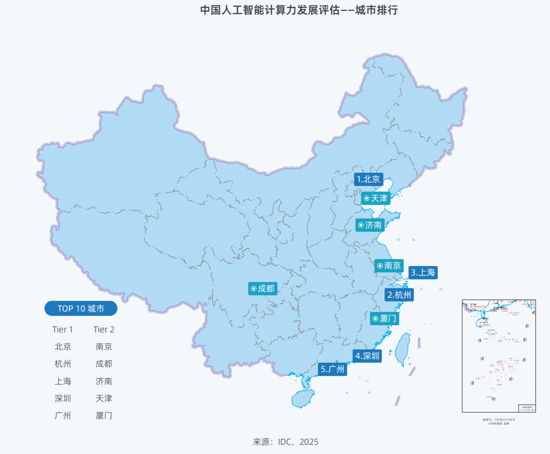 2025中国AI算力市场将达 259 亿美元