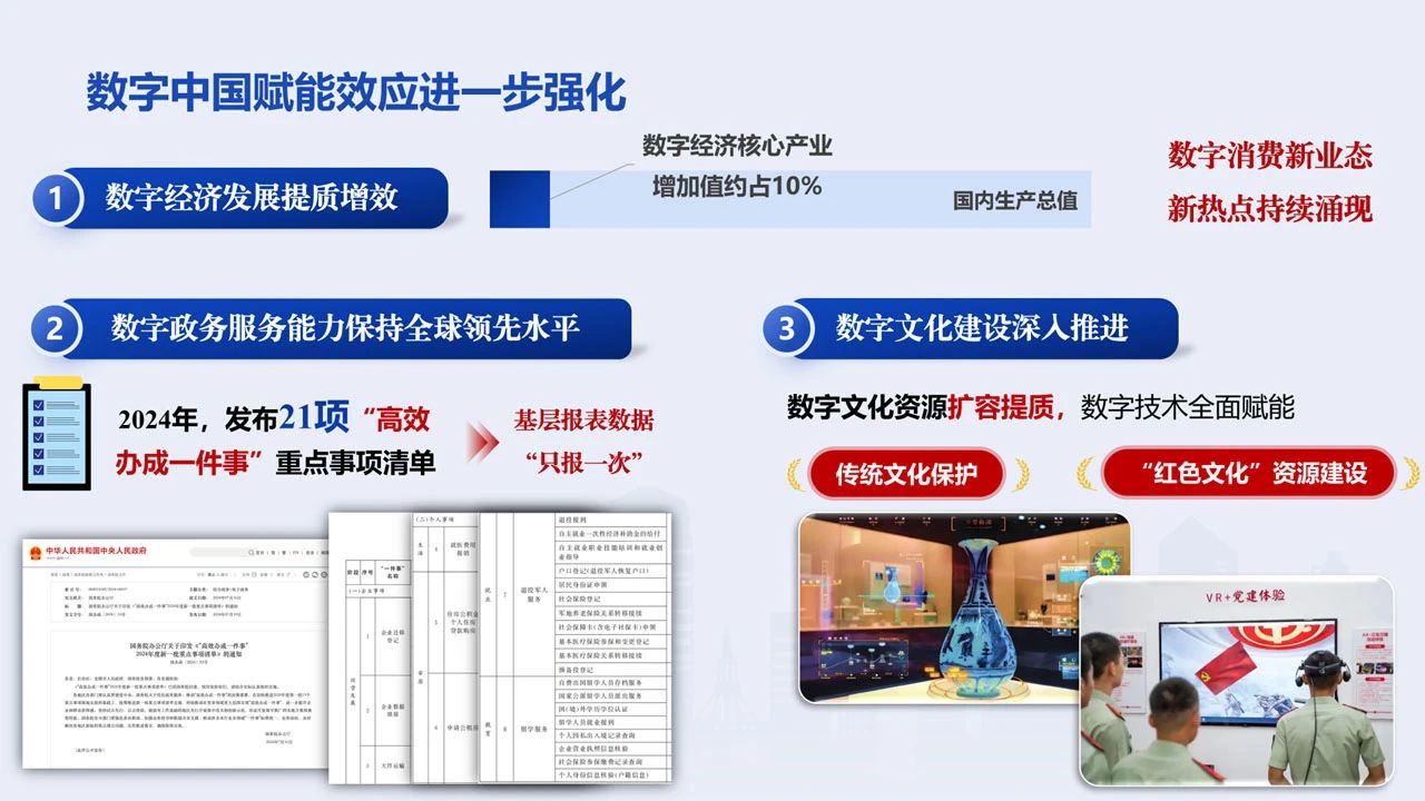 《数字中国发展报告(2024年)》