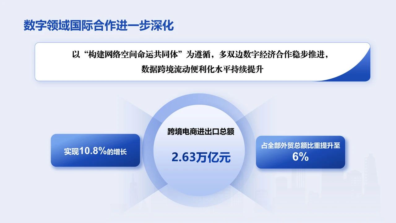 《数字中国发展报告(2024年)》