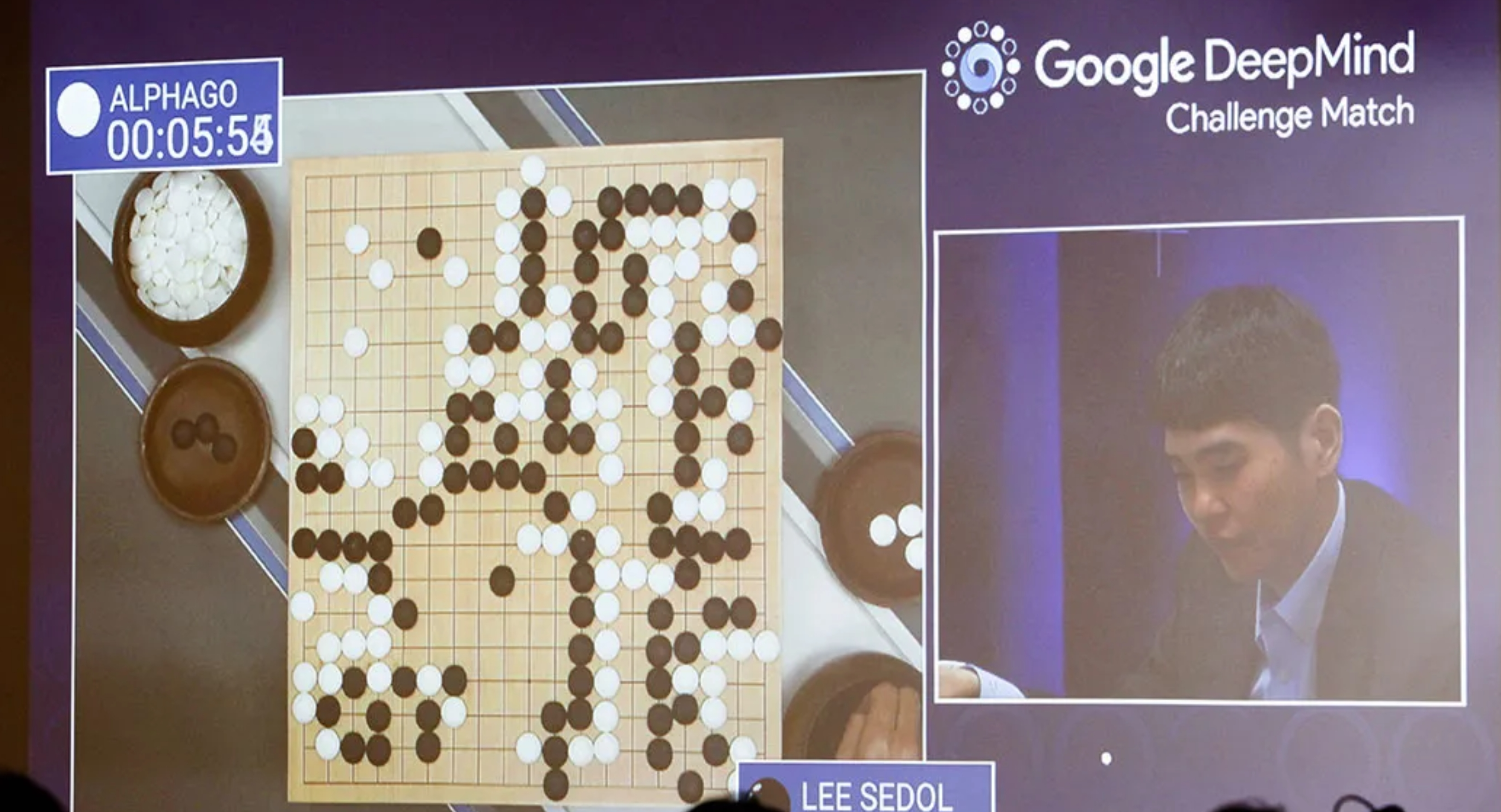 一文讲透 AI 历史上的 10 个关键时刻!