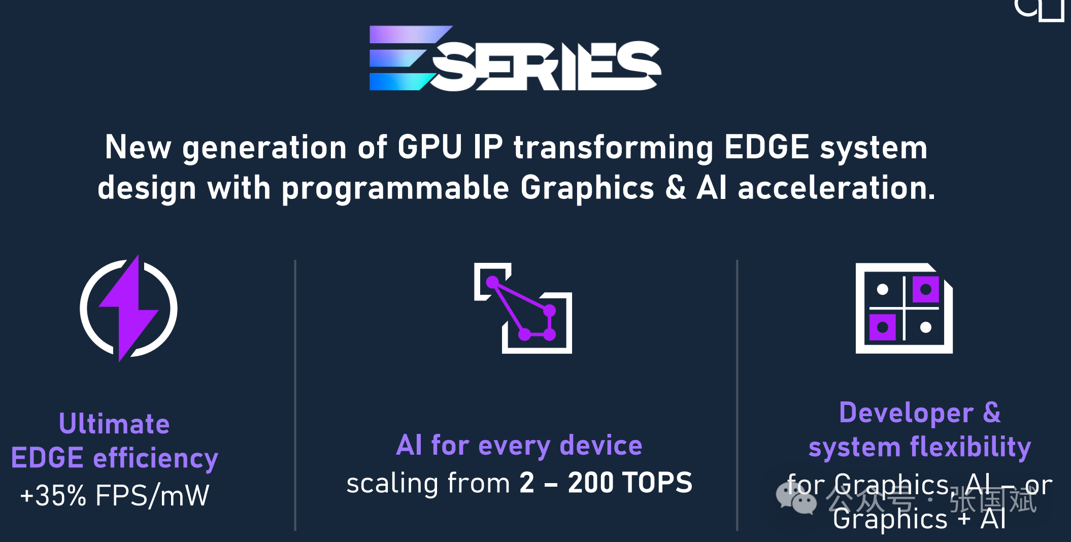 为边缘AI而生的统一算力平台!--Imagination 发布E系列GPU!