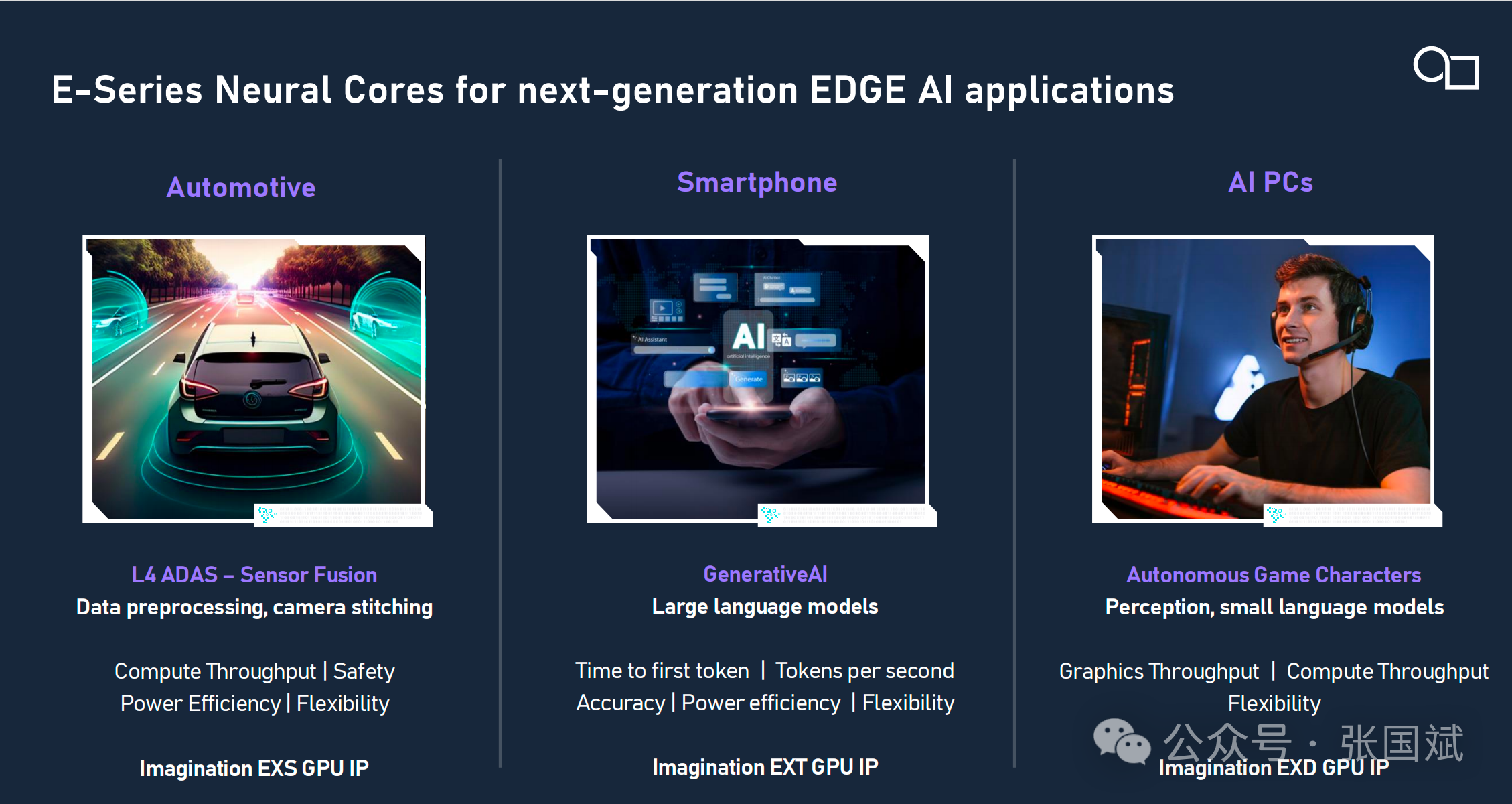 为边缘AI而生的统一算力平台!--Imagination 发布E系列GPU!