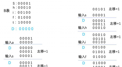 オープニング 大放出セール】 No.328 ちすけオーダーページ