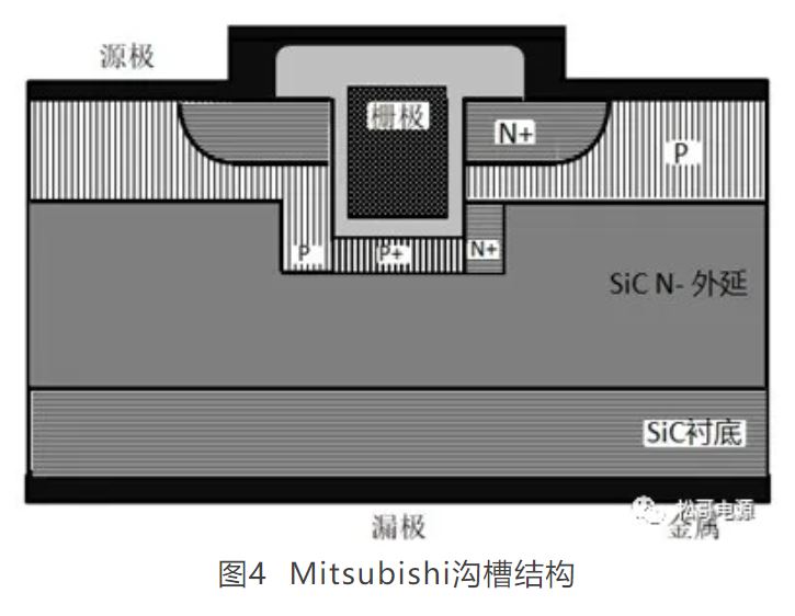 图4  Mitsubishi沟槽结构.JPG