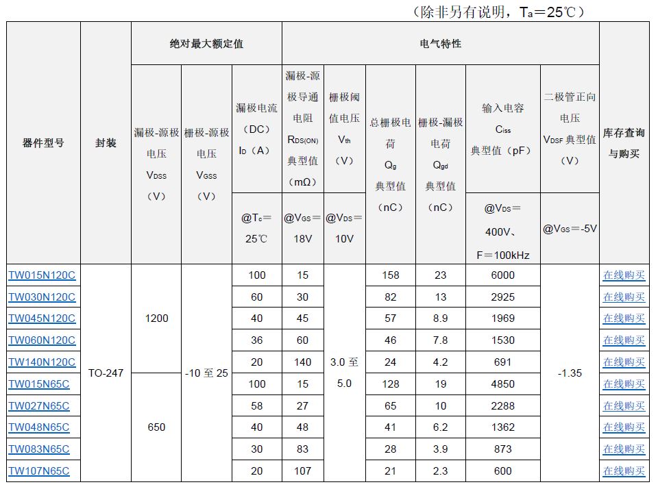 电气特性.JPG