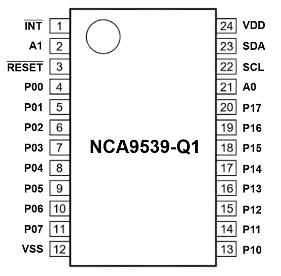 NCA9539-Q1 引脚封装图.png