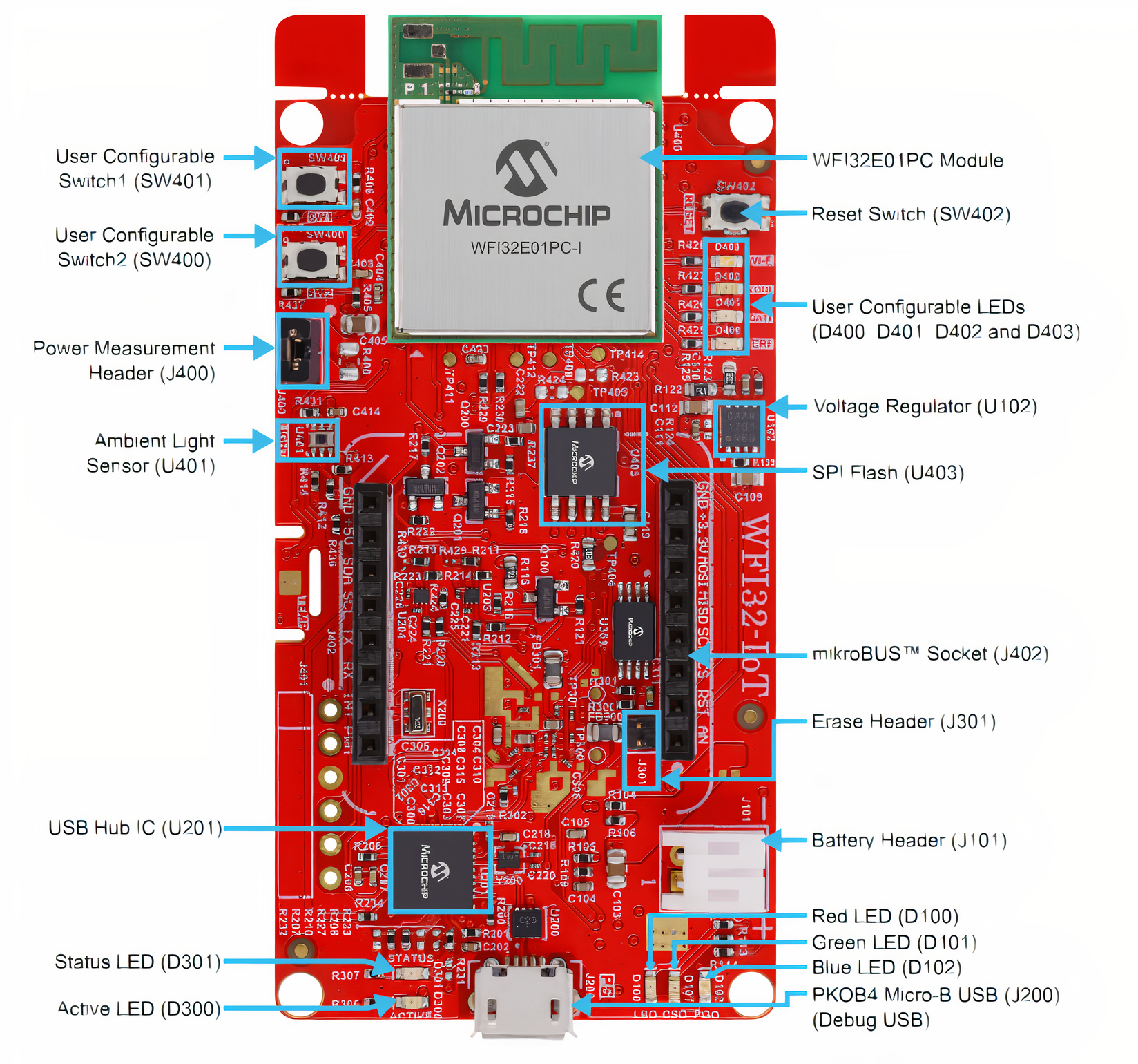 MRXACI144-Figure1.jpg