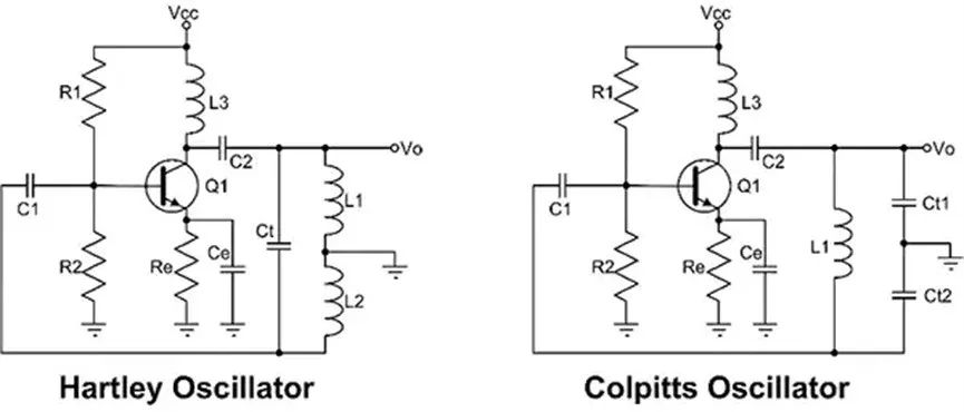 图2：经典振荡器包括Hartley和Colpitts LC振荡器.png