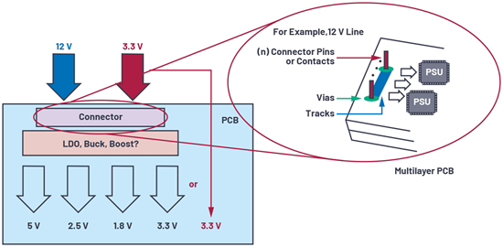 图4. 物理接触和电流处理能力.png