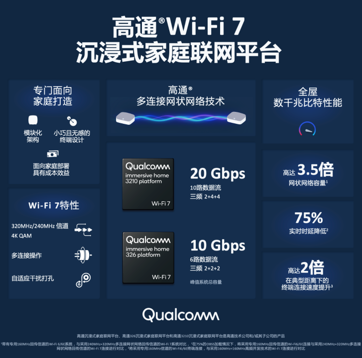 Wi-Fi 7.png