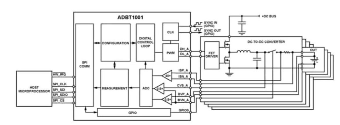 图10：ADBT1001BSW典型应用框图.JPG