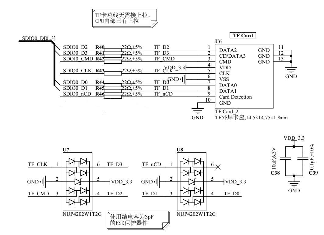 图2 嵌入式核心板M3568 SD、MMC设计参考.png