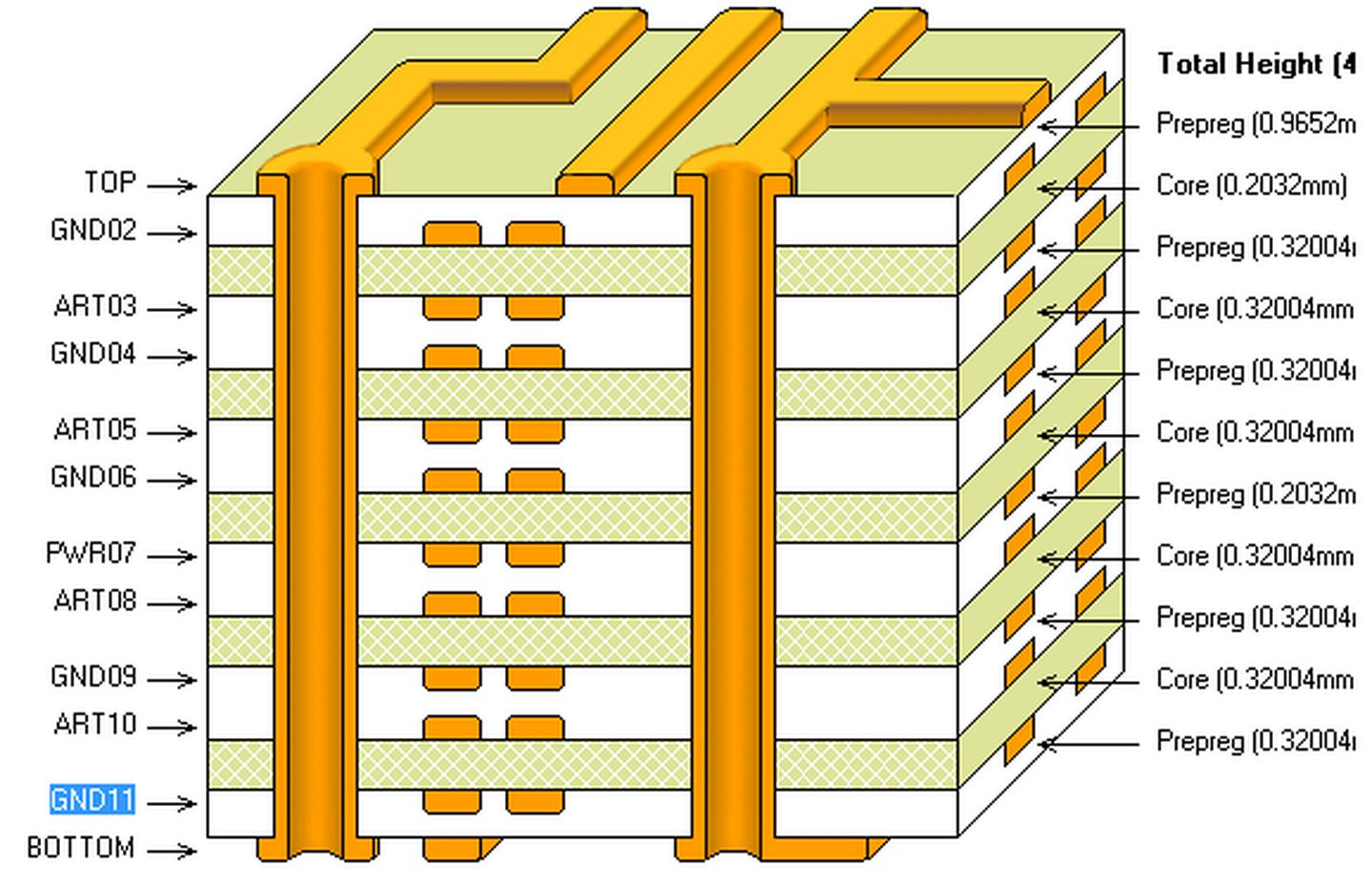 图4、12层PCB层叠设计案例.png