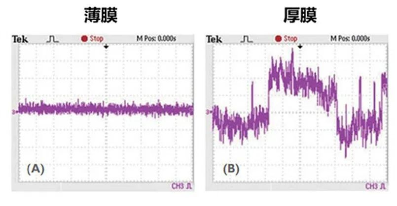 图2 薄膜电阻和厚膜电阻，噪声差异.png