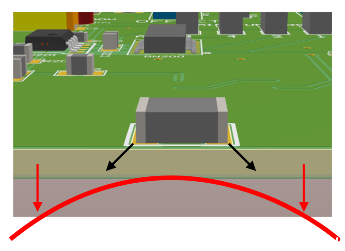 图6：如果对任何焊接好的PCB组件施加力.png