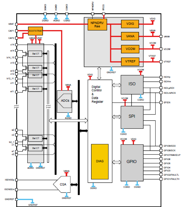 图2：锂离子电池监测和保护芯片L99963E系统框图.png