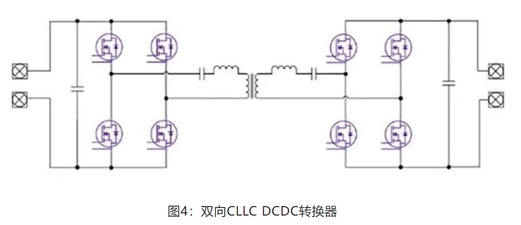 图4：双向CLLC DCDC转换器.JPG