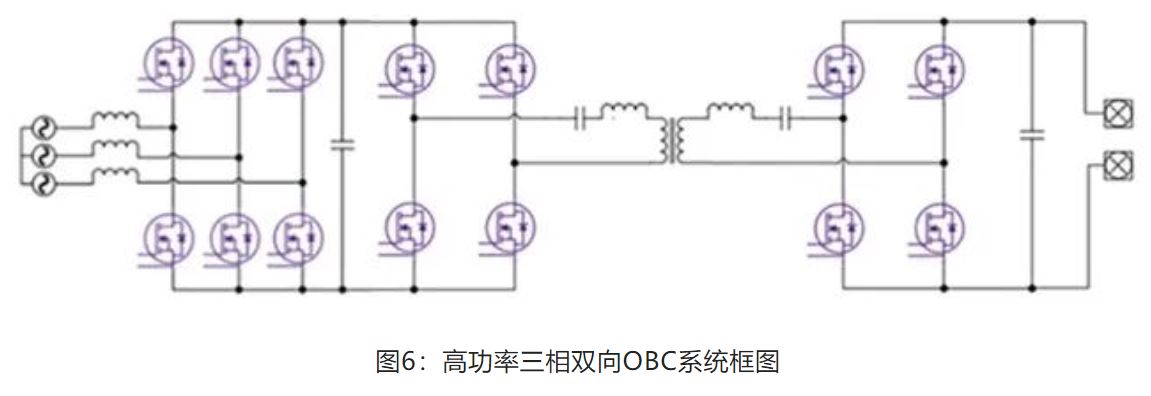图6：高功率三相双向OBC系统框图.JPG