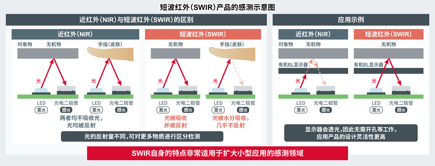 SWIR-3.jpg