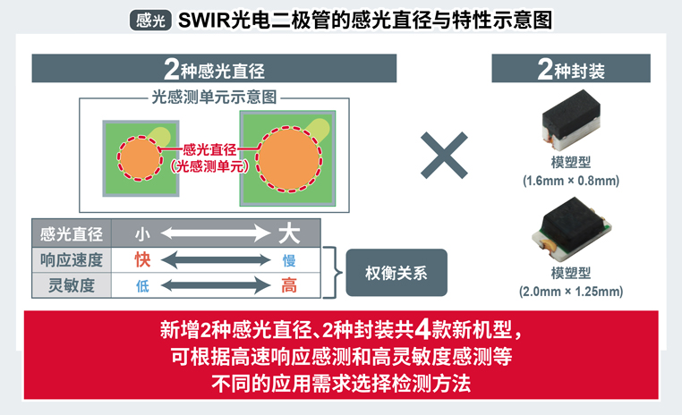 SWIR-5.jpg