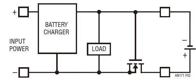 图 2：具有一个电池充电器的负载侧保护电路.jpg