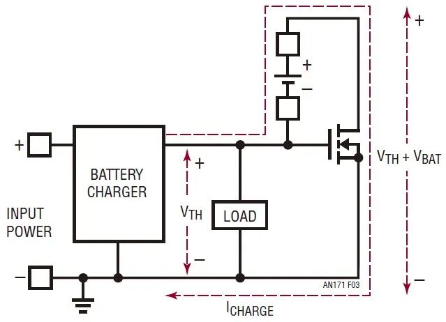 图 3：传统的反向电池保护方案对电池充电器电路无效.jpg