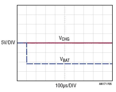 图 5：充电器处于关断状态的 NMOS 保护电路.jpg