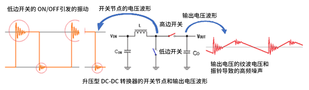 图1：电压波形.png