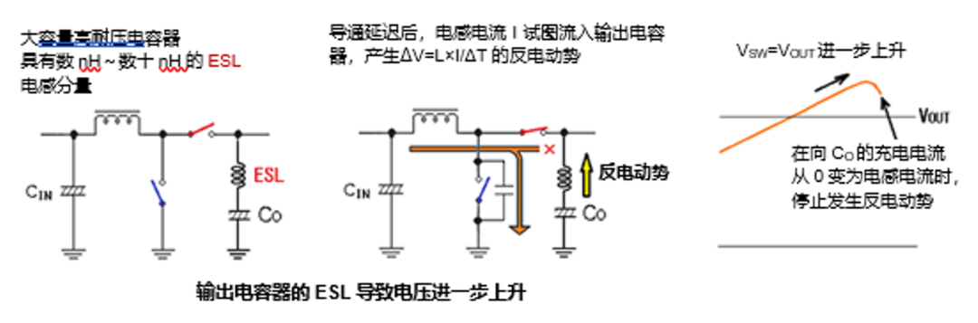 图3：输出电容器.png