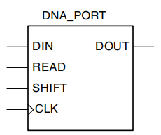 Device DNA.png